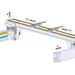 Il principio di funzionamento e la composizione della piegatrice per presse piegatrici CNC